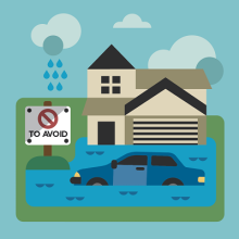 Avoid home flooding illustration